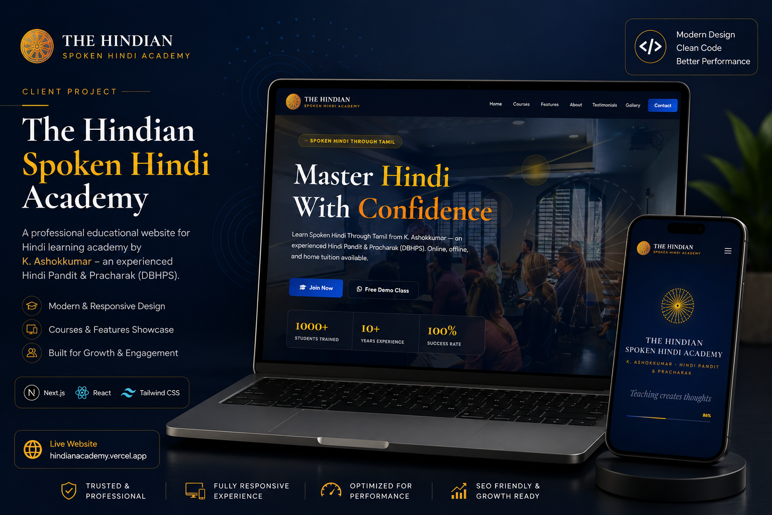Hindian Academy
